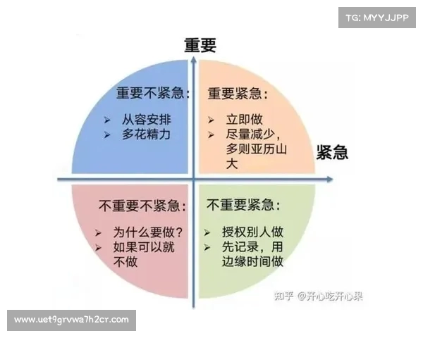 如何提升工作效率的五个实用方法助力职场成功