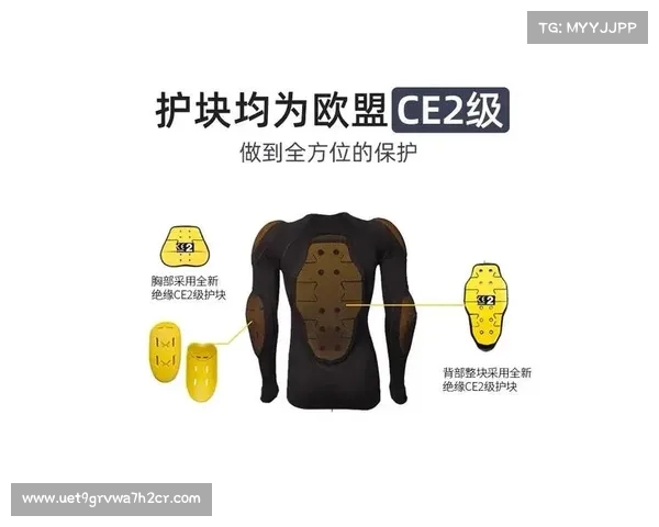 护具在运动中的重要性与选择指南 保护身体安全从每一件护具开始 护具在运动中的重要性与选择指南 保护身体安全从每一件护具开始